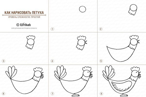 Как нарисовать петуха Как нарисовать петуха