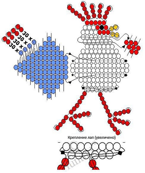 Как сплести петуха из бисера Как сплести петуха из бисера