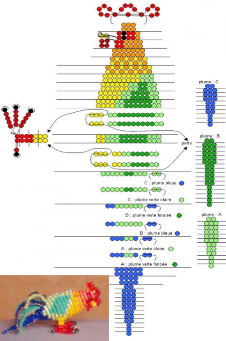Схема плетения петуха из бисера