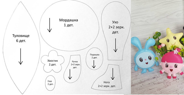 Выкройка объемной игрушки малышарика Крошика.