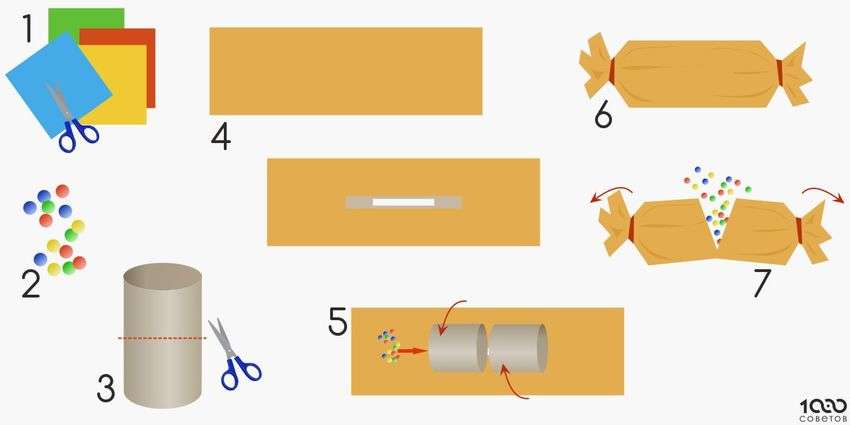 хлопушка из бумаги с конфетти своими руками