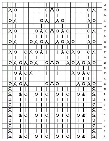 схема вязания палантина