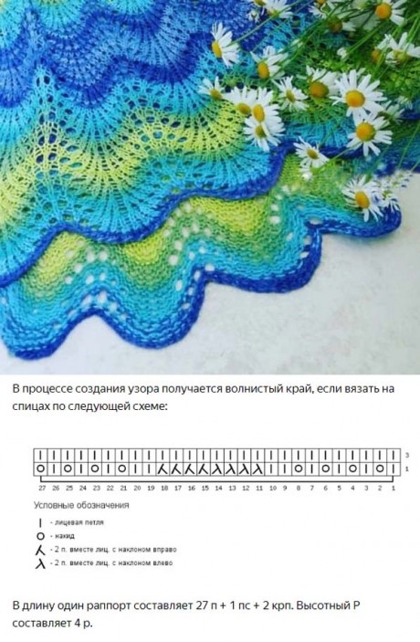 Схемы вязания ажурных узоров из интернет