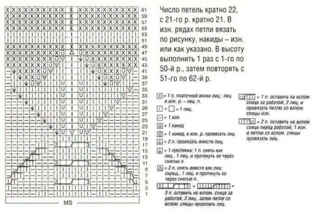 Ажурный узор для вязания спицами с цветами и косами