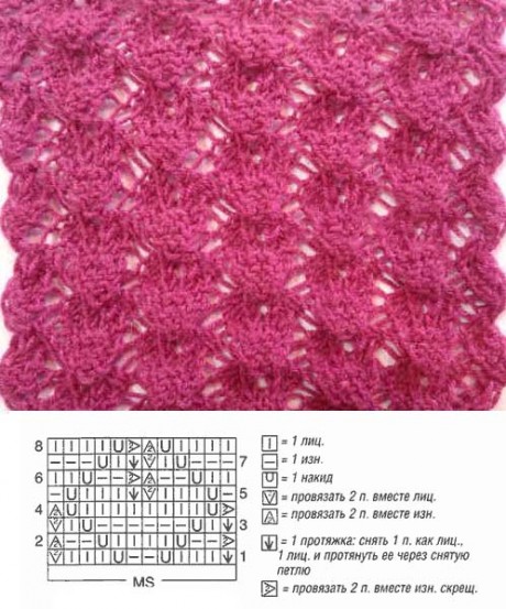 Ажурный узор спицами для летних вещей