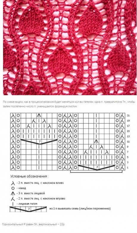 Ажурный узор спицами тюльпаны