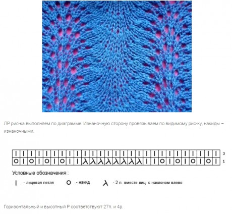 Ажурный узор спицами 