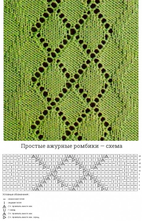 Простой ажурный узор спицами