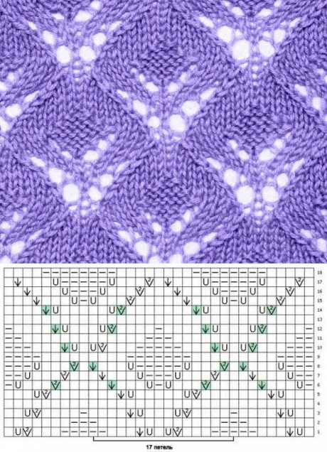 Ажурные узоры спицами