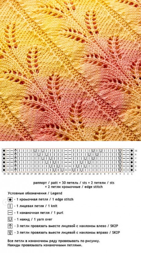Ажурные узоры спицами