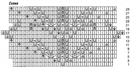 Ажурный узор из листьев для кофточки