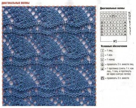 Схемы вязания ажурных узоров из интернет