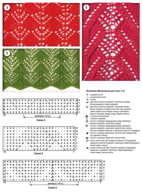 Схемы вязания ажурных узоров из интернет