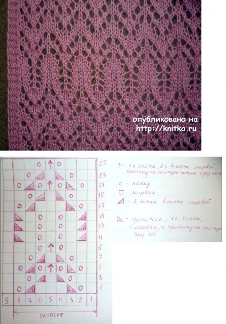 Ажурные узоры для шарфа и палантина спицами