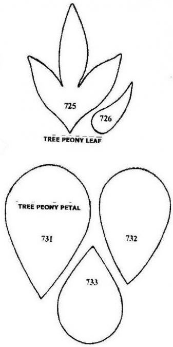 цена фоамирана