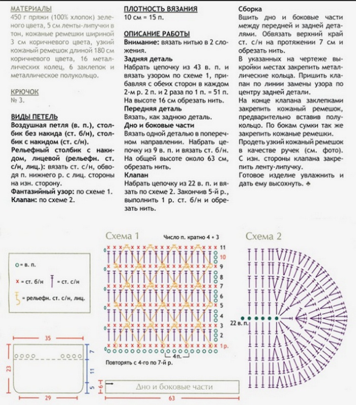 Схема вязания сумки крючком с описанием для начинающих