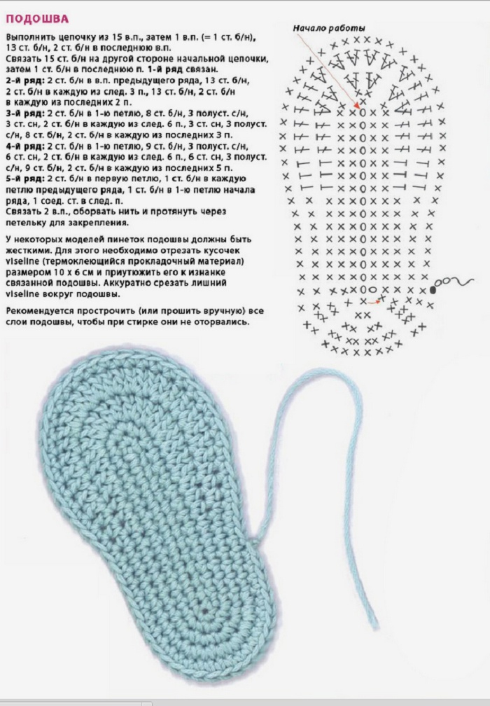 Схема вязания детских пинеток крючком
