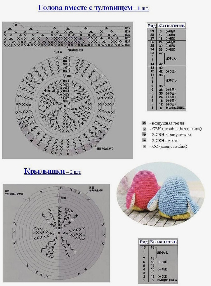 Схема вязания игрушек крючком для начинающих