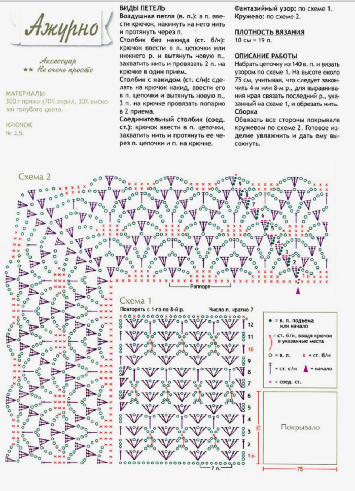 Схема вязания покрывала для новорожденного крючком