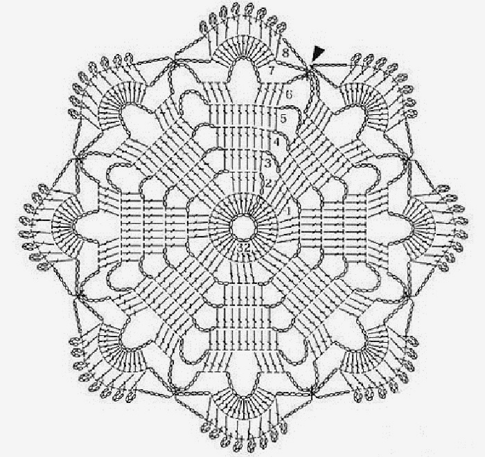 Салфетка, связанная крючком по кругу