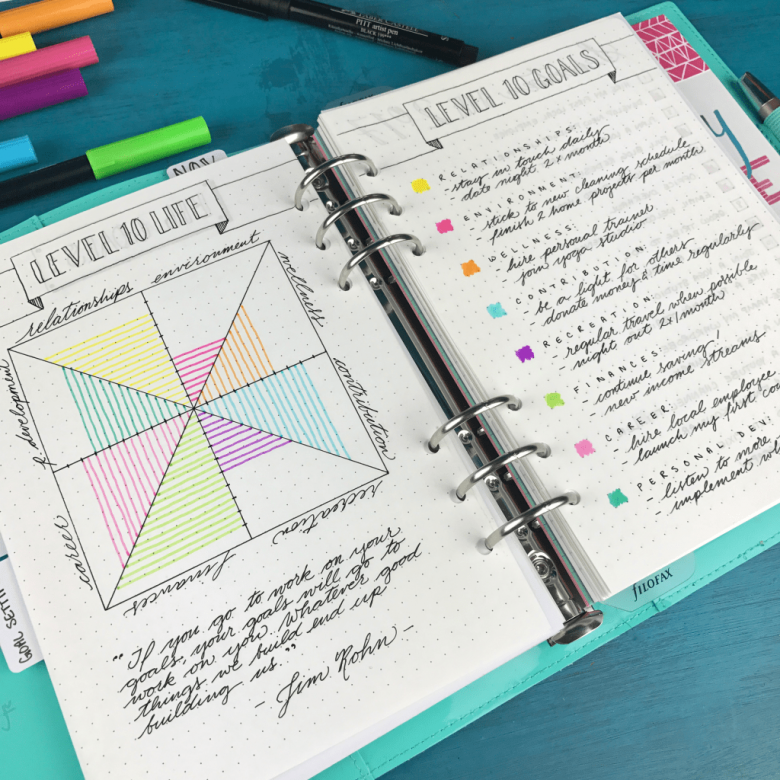 Идеи для личного дневника (ЛД) - 72 фото оформления дневника для девочек, советы и украшения