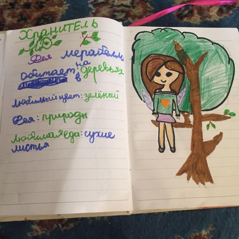 Идеи для личного дневника (ЛД) - 72 фото оформления дневника для девочек, советы и украшения