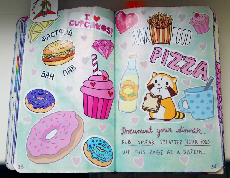 Идеи для личного дневника (ЛД) - 72 фото оформления дневника для девочек, советы и украшения