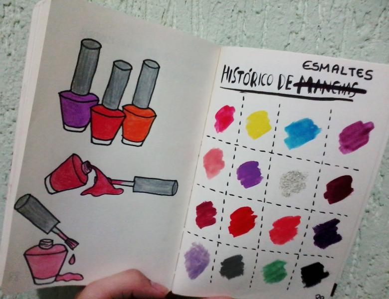 Идеи для личного дневника (ЛД) - 72 фото оформления дневника для девочек, советы и украшения