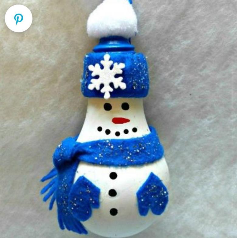 Снеговики к Новому Году своими руками: варианты изготовления и пошаговые инструкции