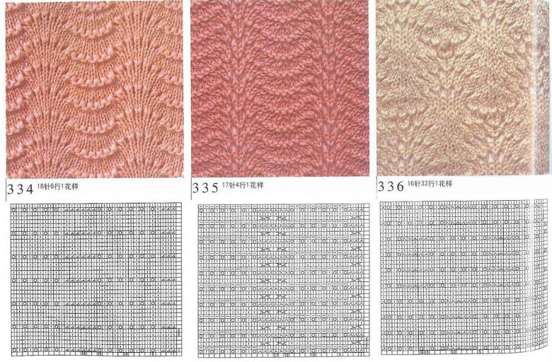 Ажурные узоры спицами, больше 60 схем и изделий с ажурными узорами, Узоры для вязания спицами