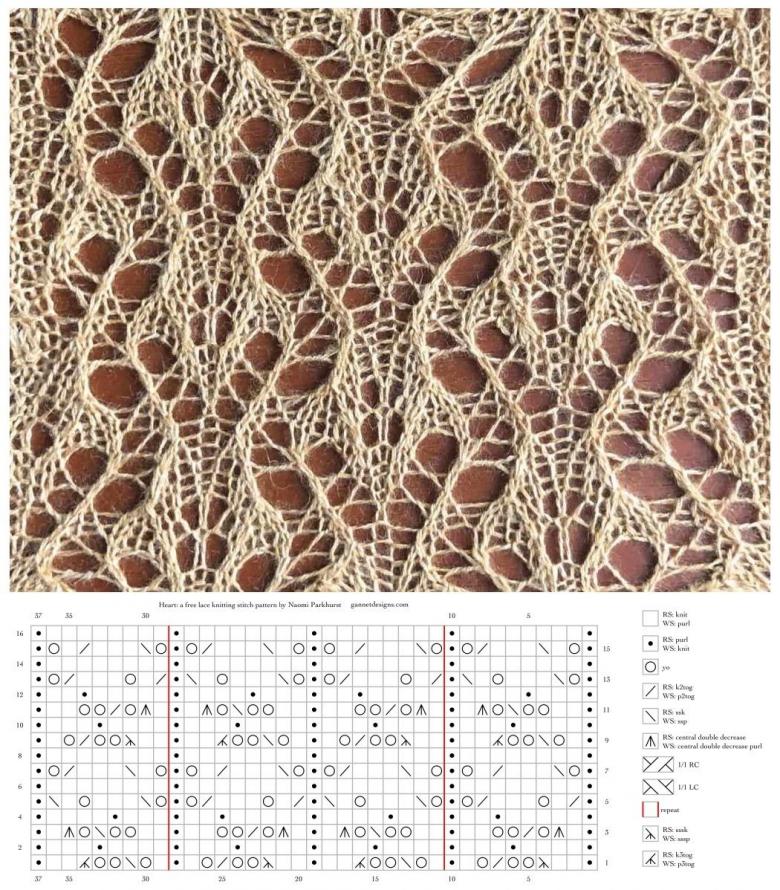 Ажурные узоры спицами, больше 60 схем и изделий с ажурными узорами, Узоры для вязания спицами