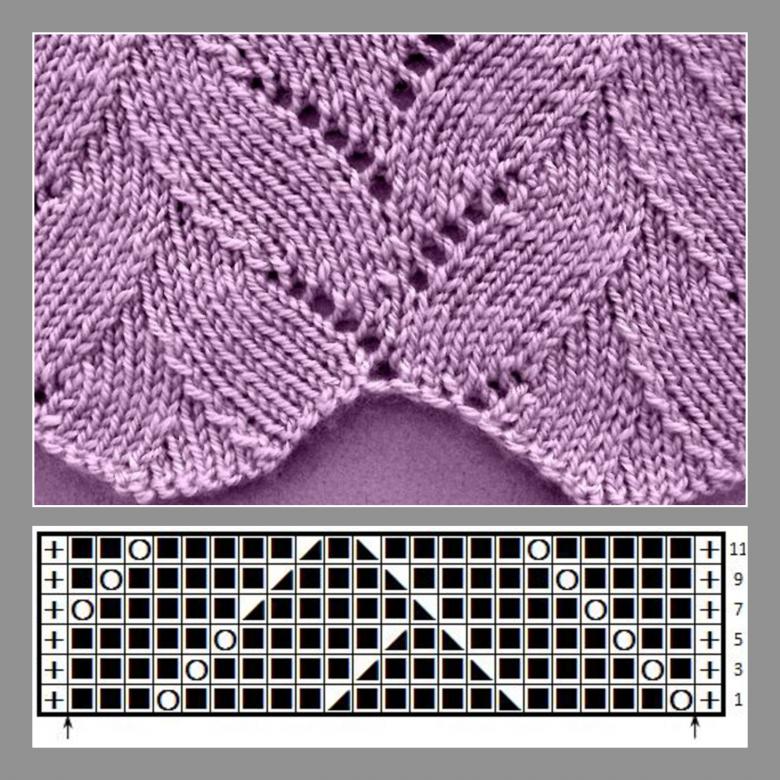 Ажурные узоры спицами, больше 60 схем и изделий с ажурными узорами, Узоры для вязания спицами