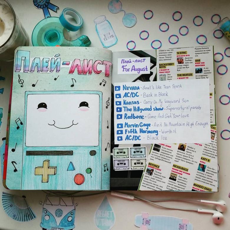 Идеи для личного дневника (ЛД) - 72 фото оформления дневника для девочек, советы и украшения