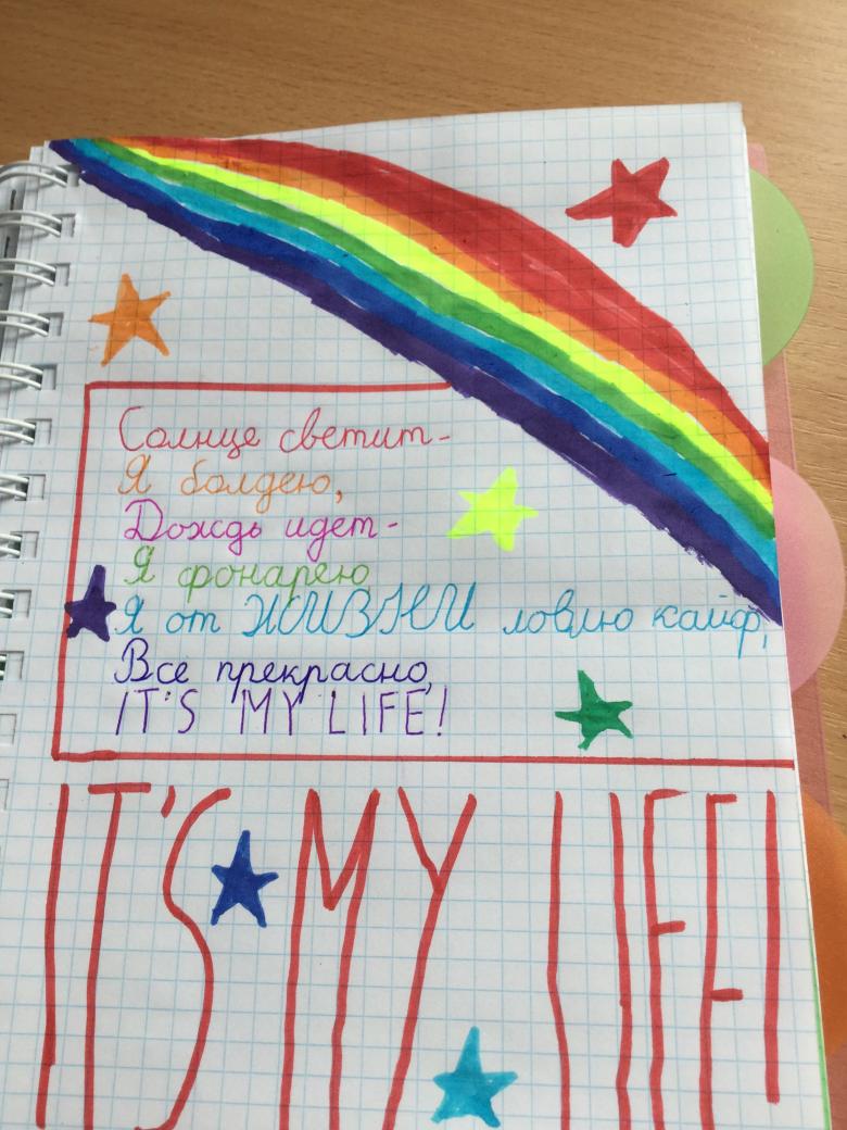 Идеи для личного дневника (ЛД) - 72 фото оформления дневника для девочек, советы и украшения