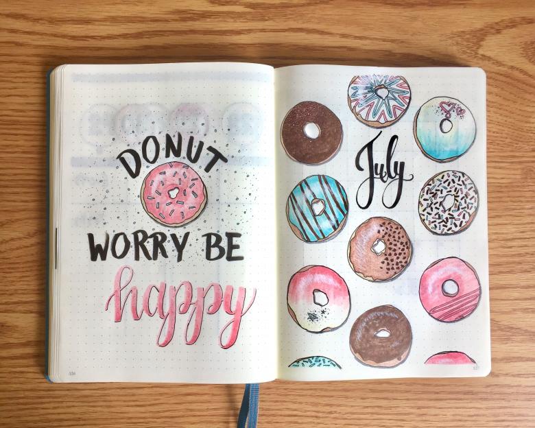 Идеи для личного дневника (ЛД) - 72 фото оформления дневника для девочек, советы и украшения