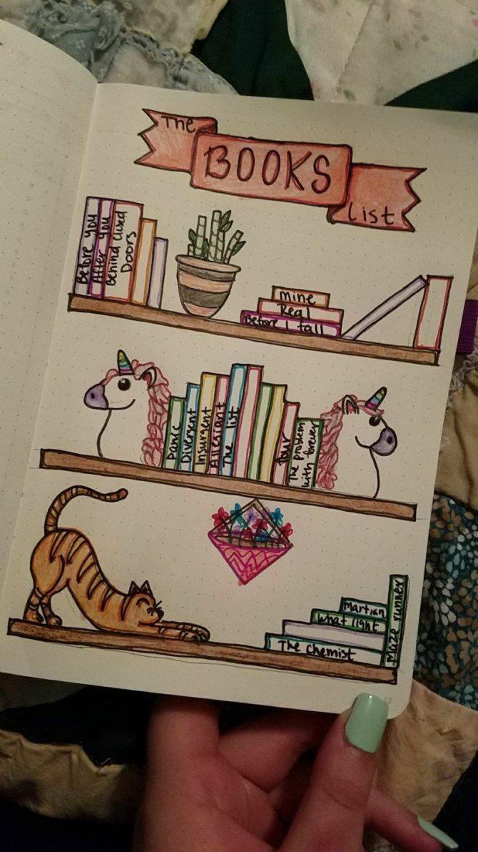 Идеи для личного дневника (ЛД) - 72 фото оформления дневника для девочек, советы и украшения