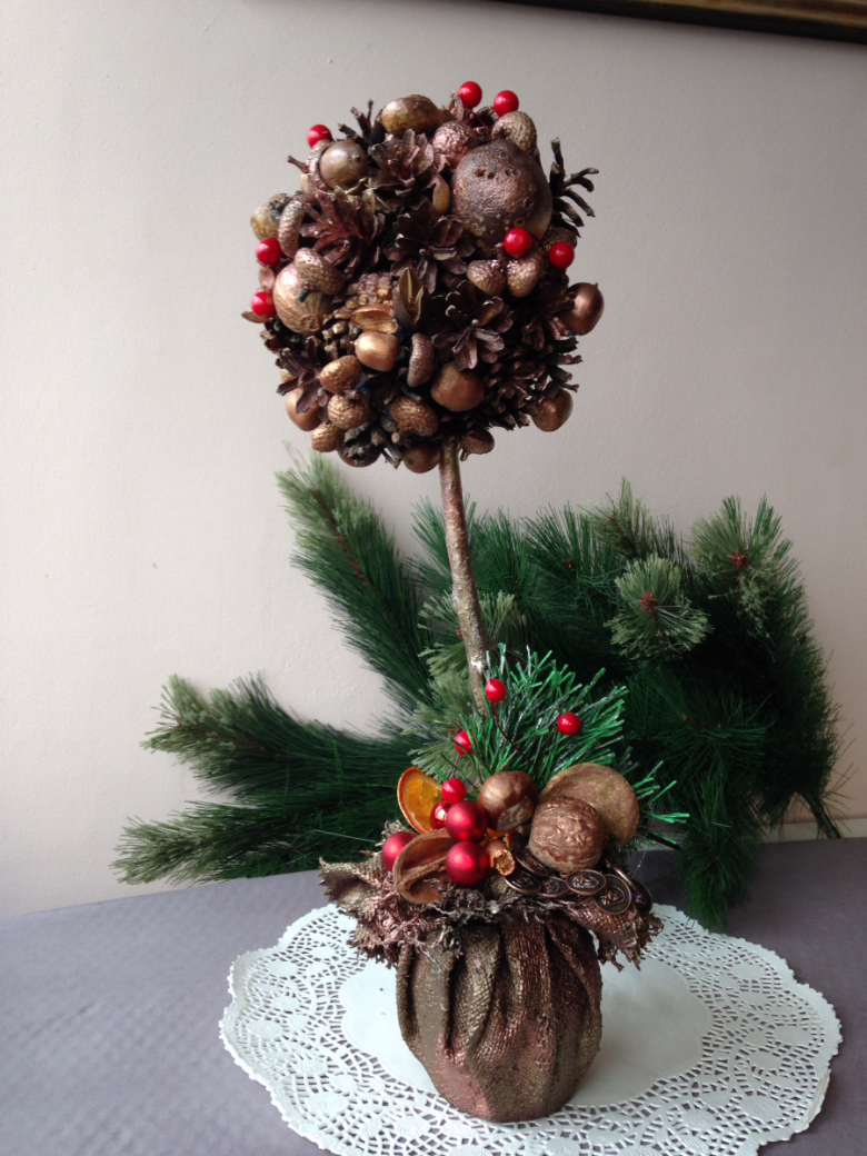 Как сделать топиарий своими руками: пошаговая инструкция для работ