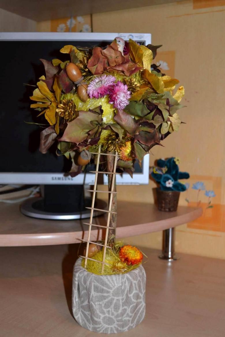 Как сделать топиарий своими руками: пошаговая инструкция для работ