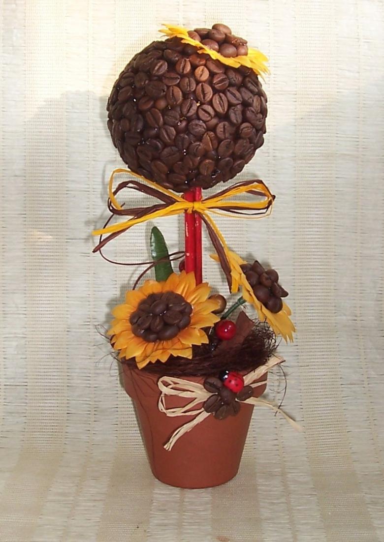 Как сделать топиарий своими руками: пошаговая инструкция для работ