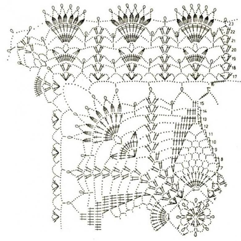 Вязание крючком для начинающих - схемы с подробным описанием, фото и видео