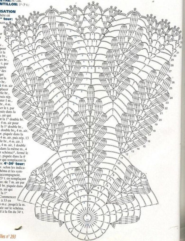 Вязание крючком для начинающих - схемы с подробным описанием, фото и видео