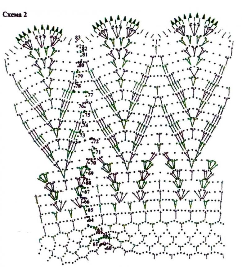 Вязание крючком для начинающих - схемы с подробным описанием, фото и видео