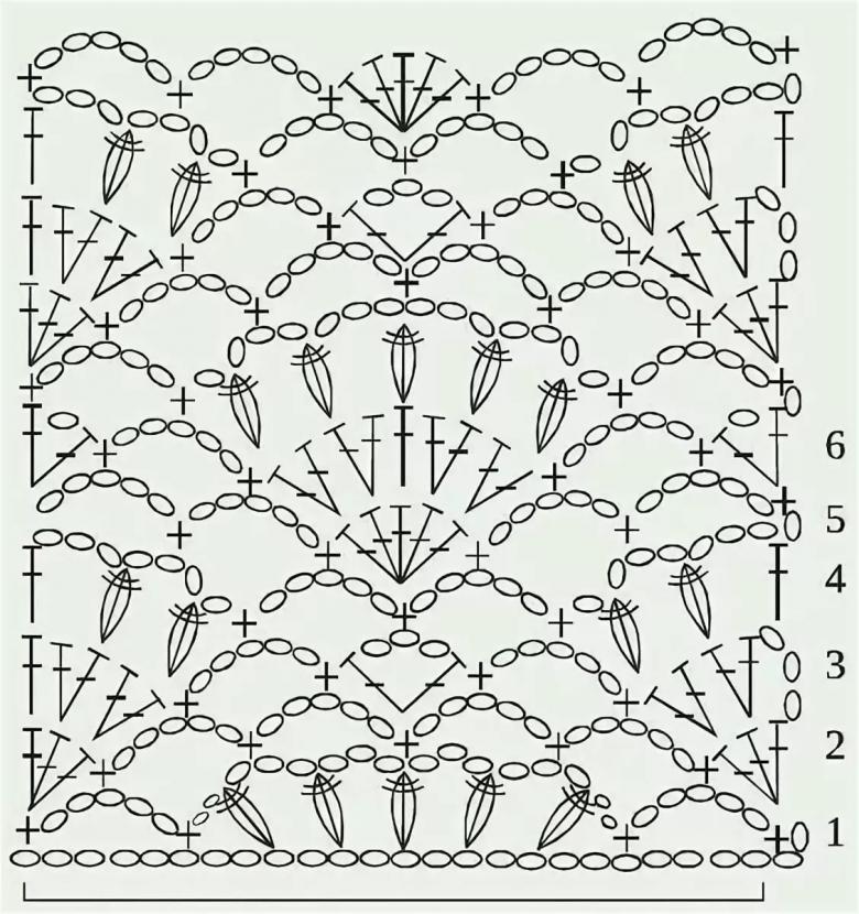 Вязание крючком для начинающих - схемы с подробным описанием, фото и видео