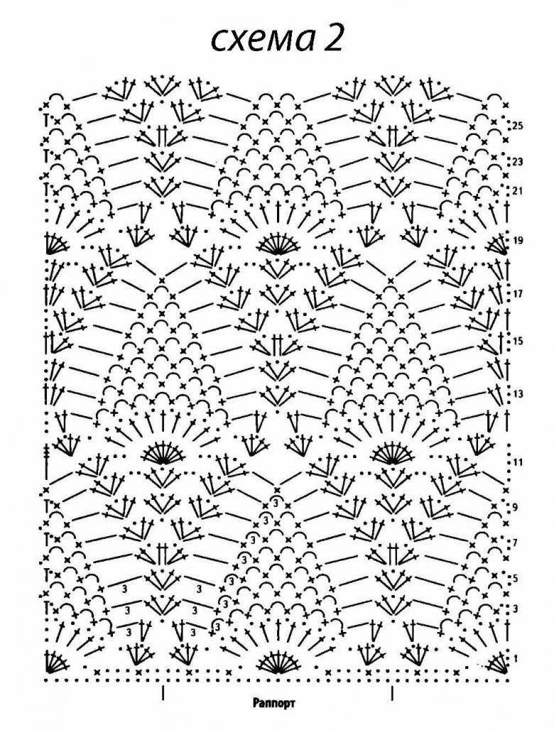 Вязание крючком для начинающих - схемы с подробным описанием, фото и видео