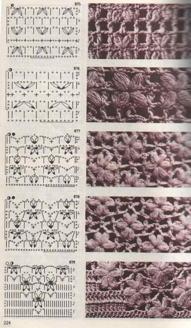 Вязание крючком для начинающих - схемы с подробным описанием, фото и видео