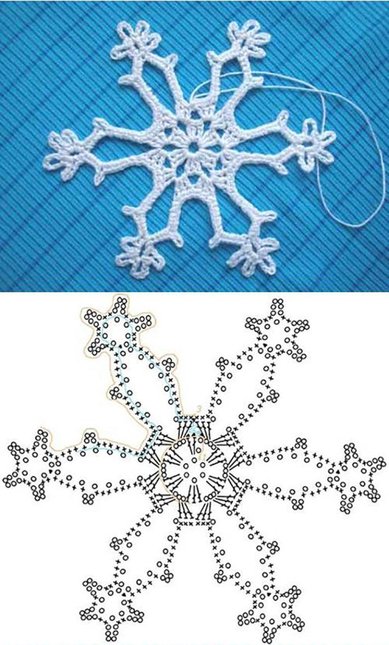 Снежинки крючком - схемы с описанием для начинающих