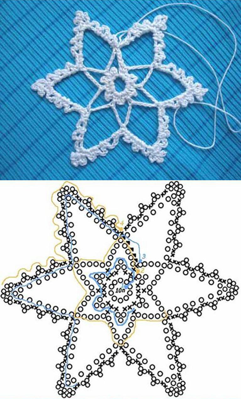 Снежинки крючком - схемы с описанием для начинающих