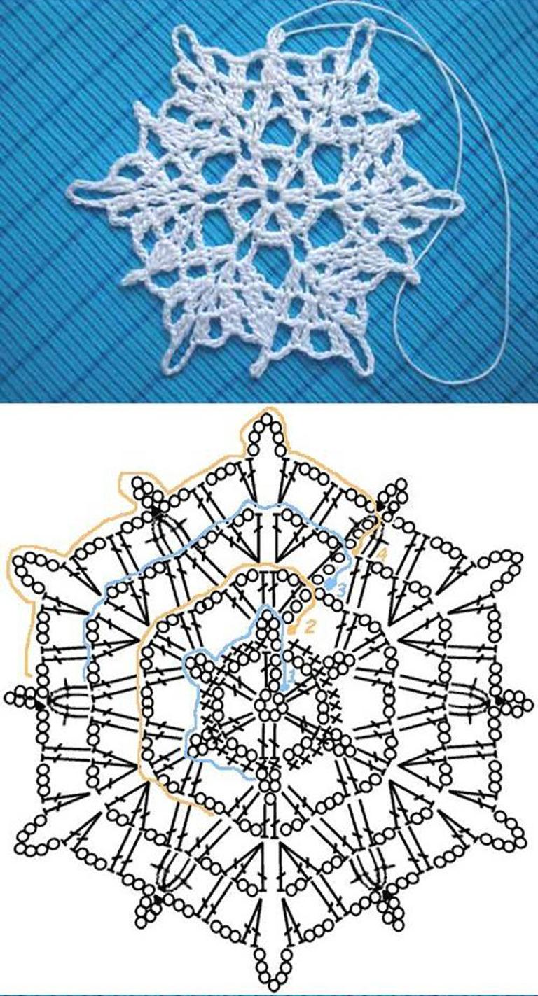 Снежинки крючком - схемы с описанием для начинающих