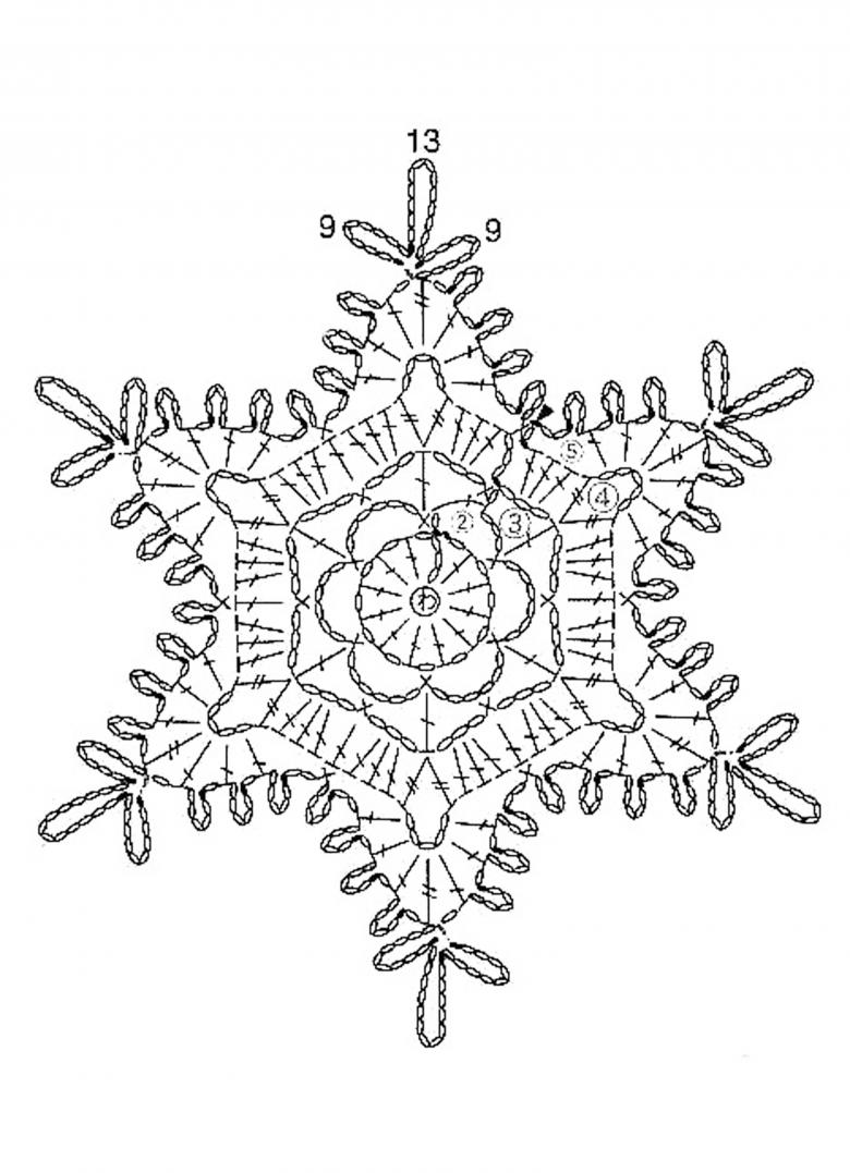 Снежинки крючком - схемы с описанием для начинающих