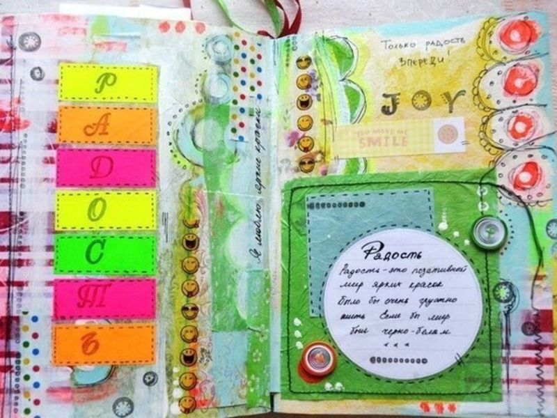 Идеи для личного дневника - обзор способов необычного оформления, фото идеи